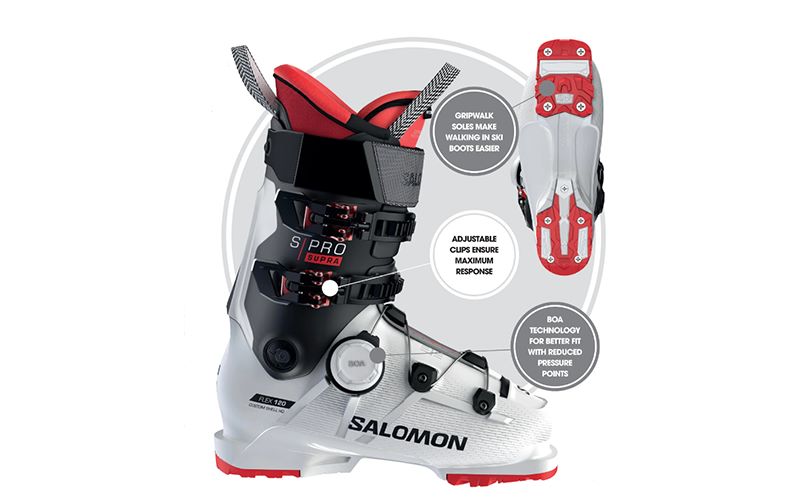 Salomon Ski Boots infographic highlighting benefits of boots including BOA, GripWalk and adjustable cups