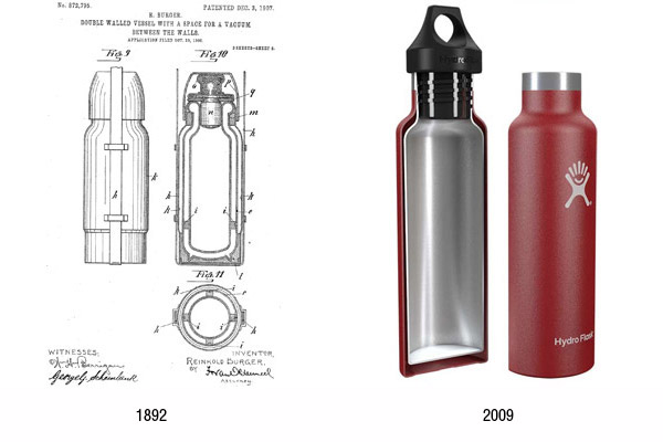 Historic and Present-Day Vacuum Flask